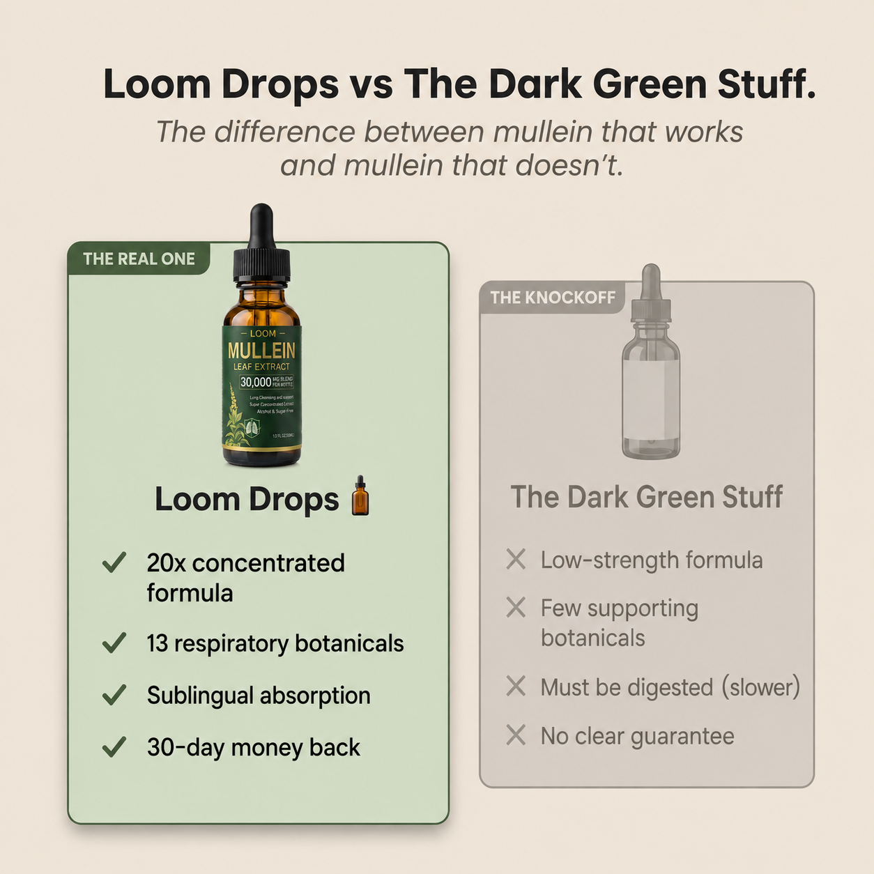 Loom Mullein Drops